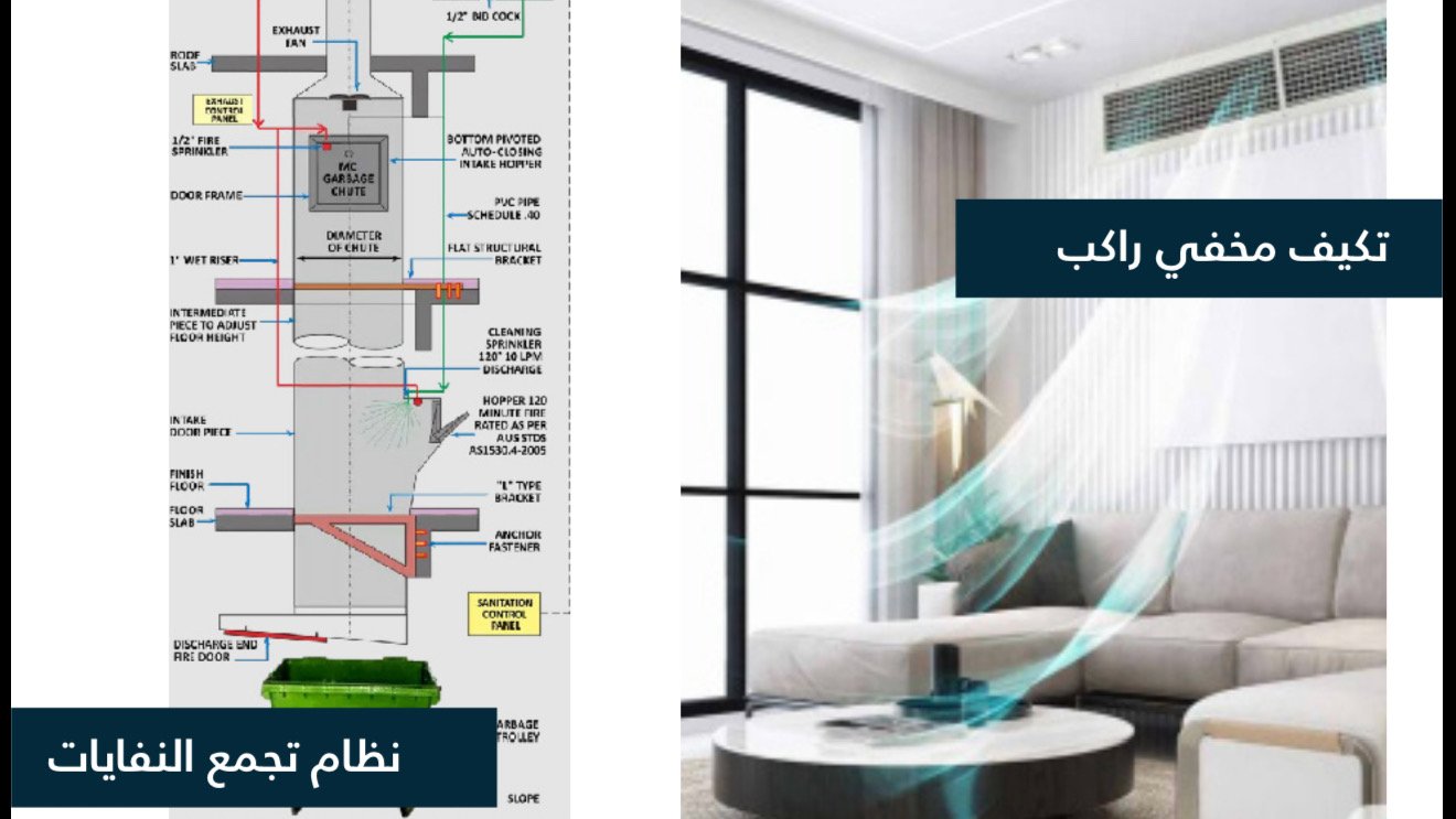 تاون هاوس للبيع