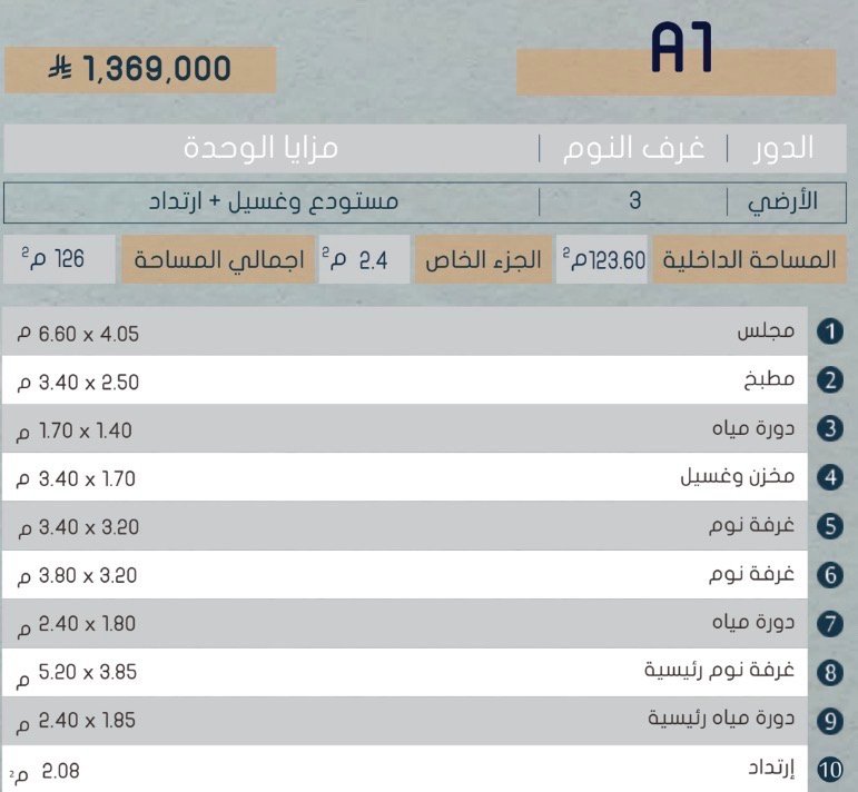image_picker_05657323-CDA3-4AC8-8D84-034ABA4FD87C-3819-000000CEFD615C65 شقة للبيع في حي النرجس