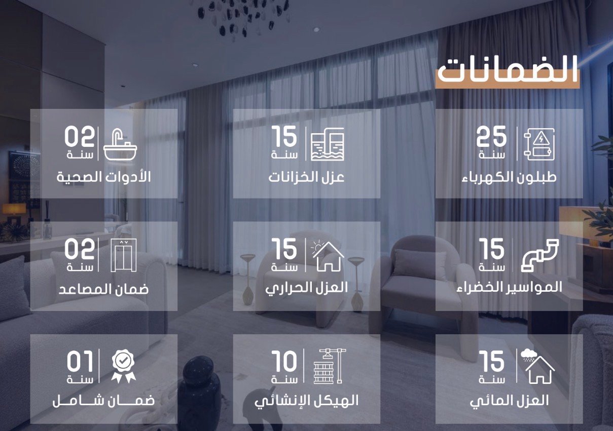 للبيع دور ثاني مميز | حي النفل 📍